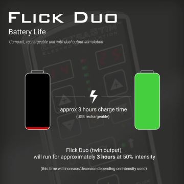 ElectraStim - Flick Duo Stimulator Multi-Pack