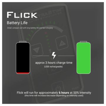 ElectraStim Flick EM60-E Electro Stimulation Pack